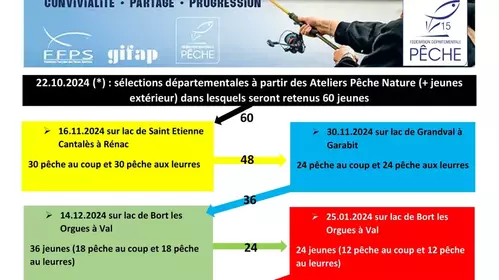 Inscriptions JFT